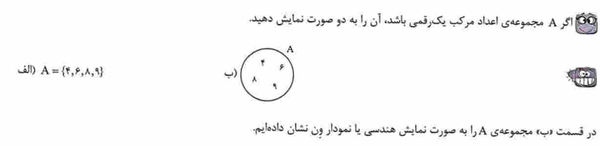 تصویر روی کارت 14